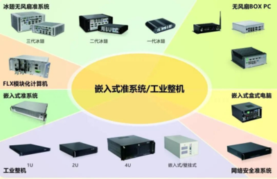 機(jī)動(dòng)車保有量持續(xù)攀升，華北工控以智慧停車系統(tǒng)專用計(jì)算機(jī)助力城市靜態(tài)交通管理