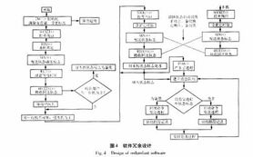 電站計算機監(jiān)控系統(tǒng)網(wǎng)絡拓撲研究
